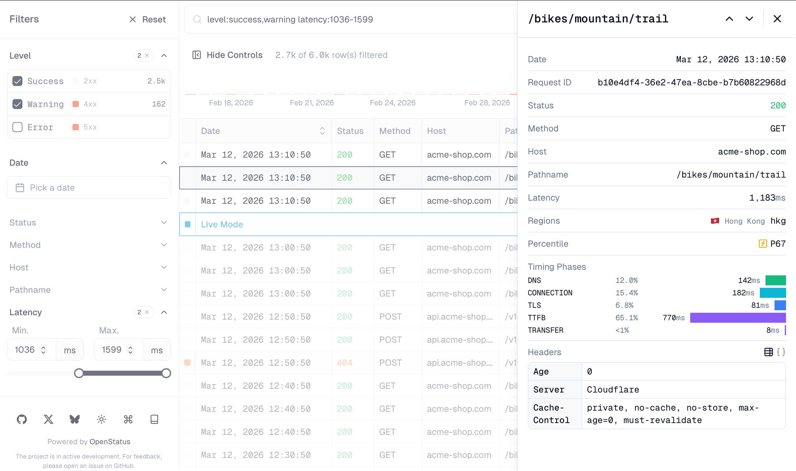 data-table sheet detail drawer